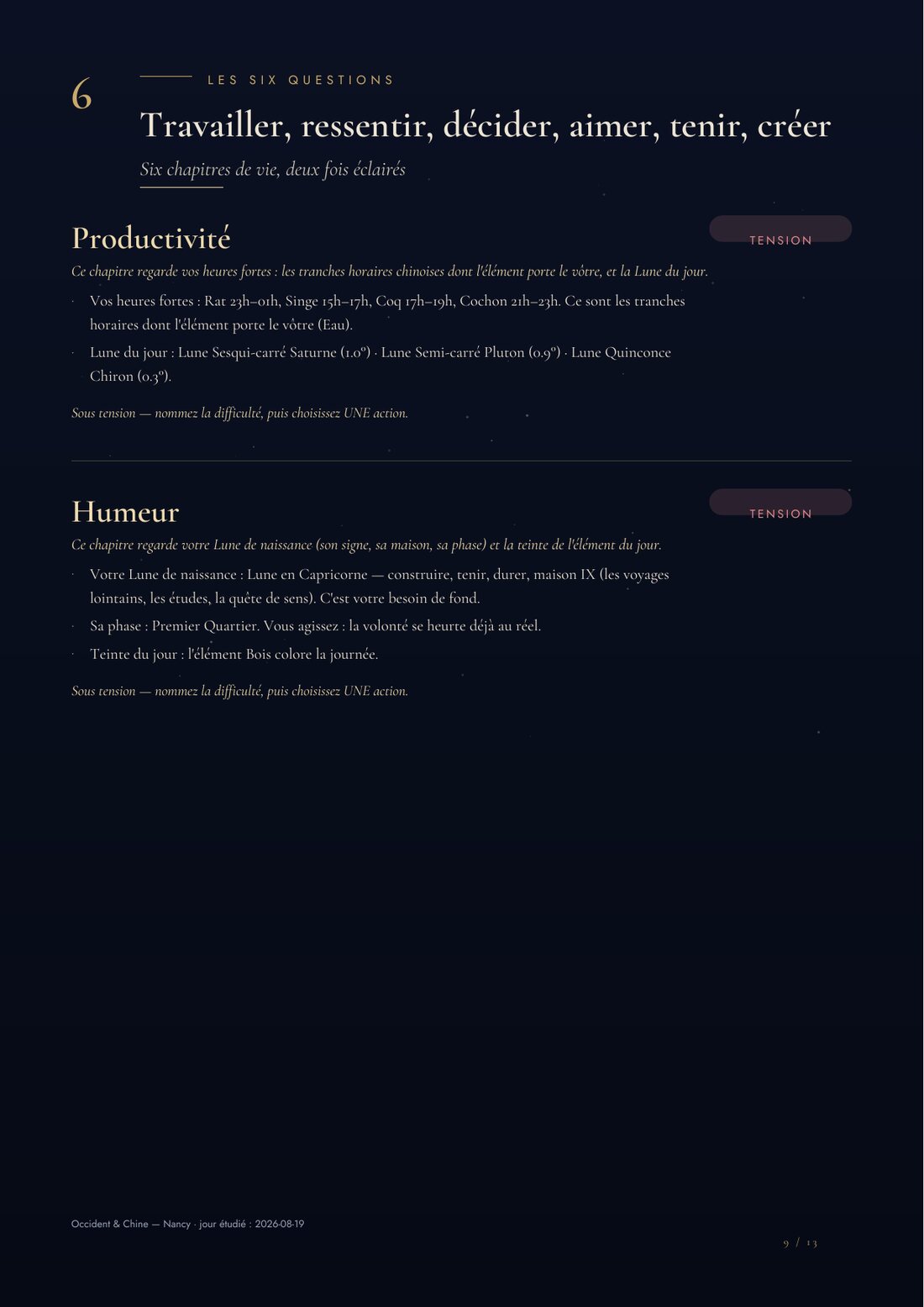 Page of the chapters of life with their tone indicator. (page shown in French)