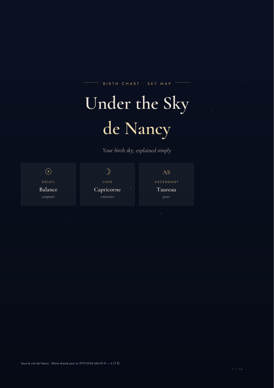 Cover of the book “Sous le ciel”: the Western natal chart and its three essentials.