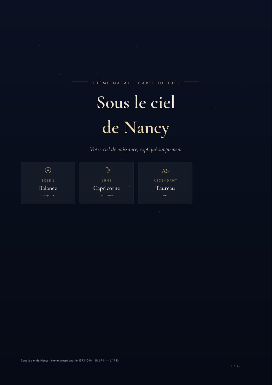 Couverture du livre « Sous le ciel » : le thème natal occidental et ses trois essentiels.
