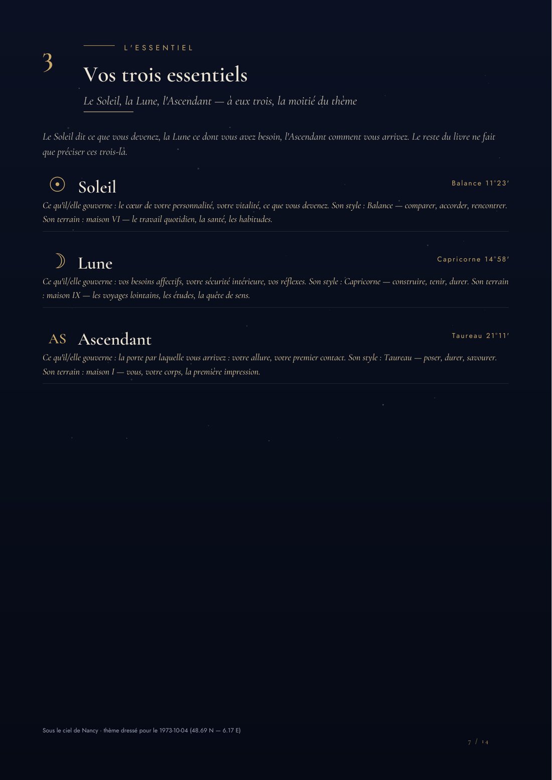 Page « Vos trois essentiels » : Soleil, Lune et Ascendant, chacun décodé.