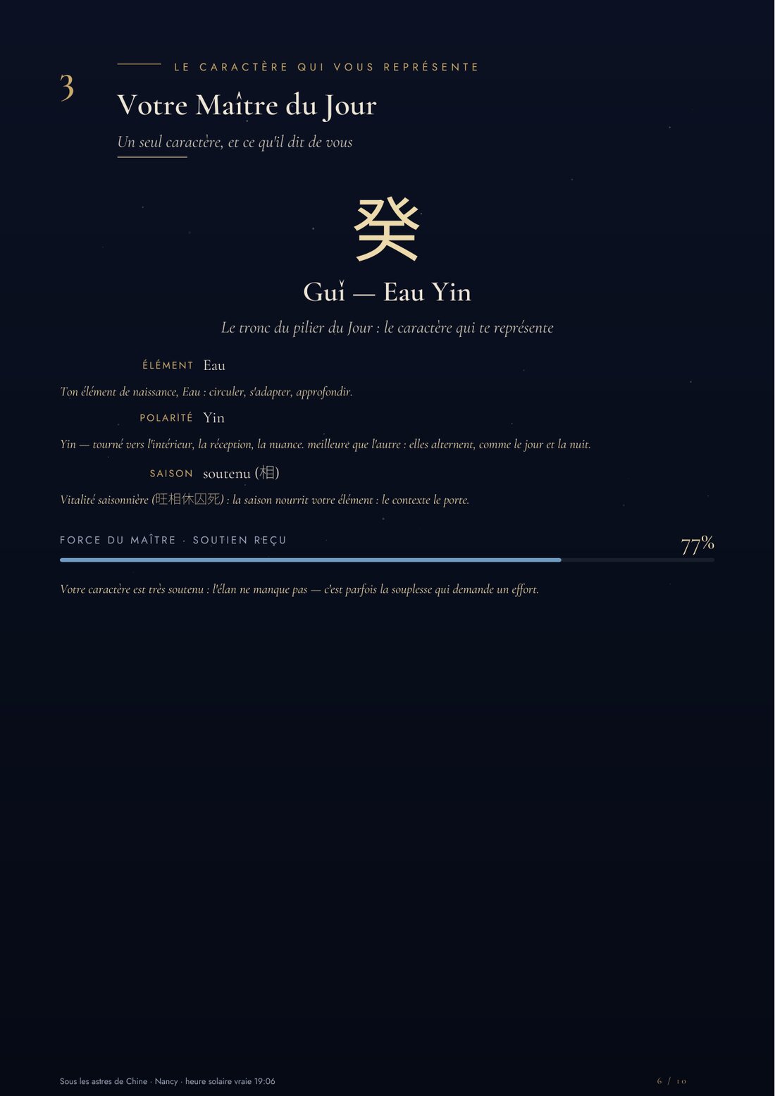 「你的日主」内页：出生的那个字与它的强弱。（图示为法文内页）