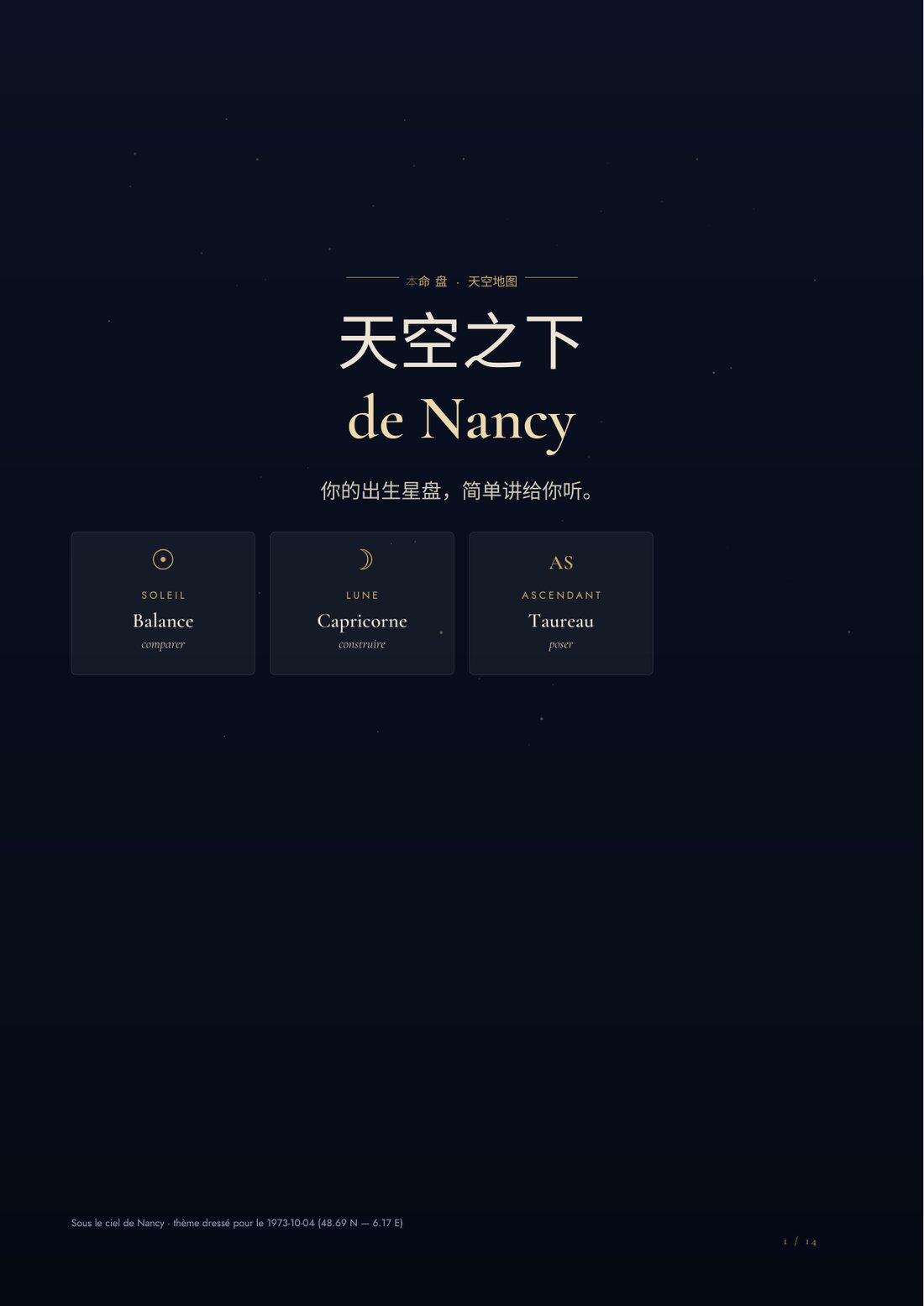 《天空之下》封面：西方本命盘与它的三大要点。